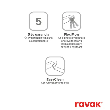 Puri kádcsaptelep 150 mm PU 022.00CR, króm