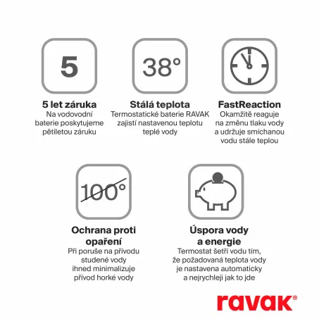Espirit termosztátos zuhanyoszlop szettel ES 091.20GB, Graphite Brushed