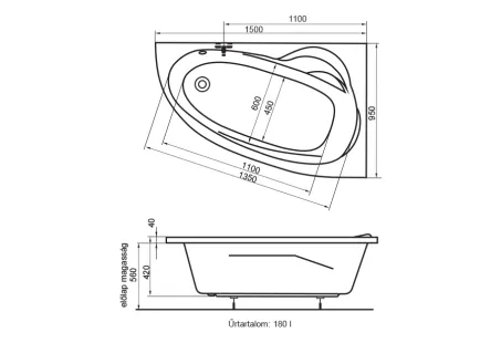 Kitty aszimmetrikus kád 150x95 balos