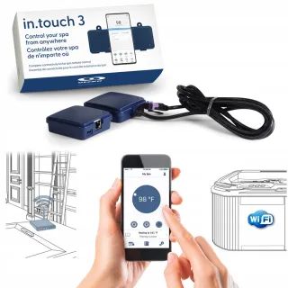 Wifi vevő in-touch 3 Gecko UK&EU