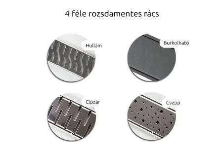 Zuhanyfolyóka 70 Burkolható rács