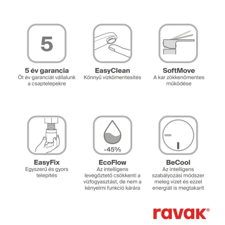 Espirit álló mosdócsaptelep, 3 furatos 270 mm leeresztő nélkül ES 018.00CR, Chrome