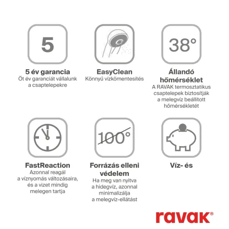 Espirit falba süllyesztett mosdócsaptelep belső egység nélkül ES 019.20GB.O1.RB07B, Graphite Brushed