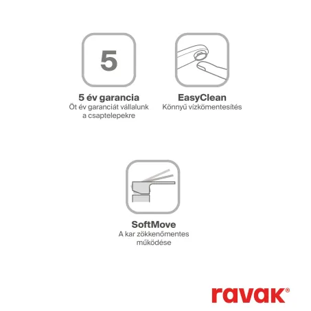 Classic fali kádcsaptelep 150 mm CL 022.00CR, króm