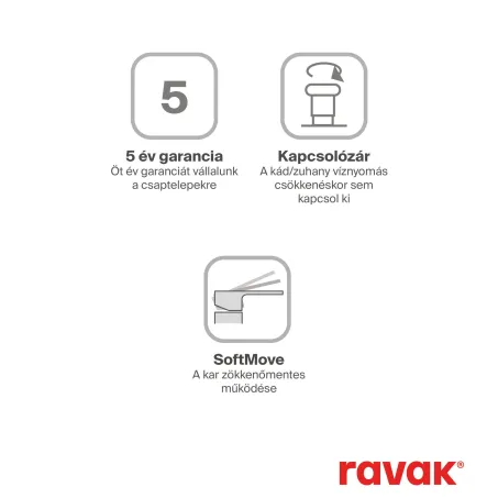 Spring padlón álló kádcsaptelep test nélkül, zuhanyszettel, króm SG 080.00CR.RB07A