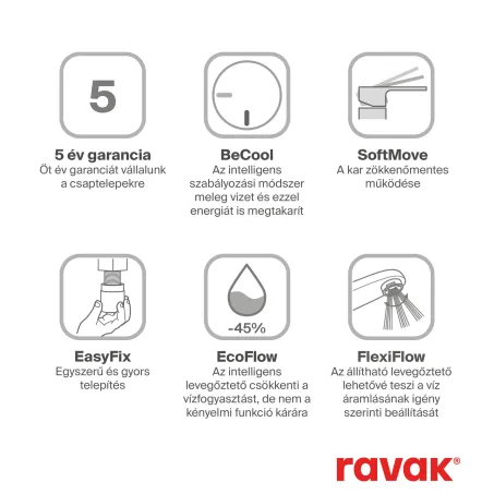 Padlón álló kádcsaptelep FM 080.20BL.RB07A, fekete (R-box nélkül)