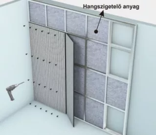 Fa hatású Füstös Tölgy akusztikus fali panel filc hátlappal 275x212x60