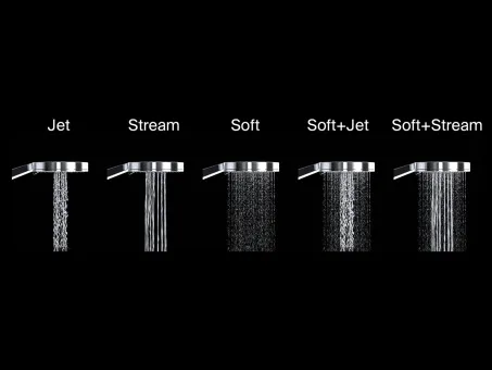 Zuhanyoszlop termosztátos csapteleppel, állítható fej- és kézizuhannyal TE 091.00CR, króm