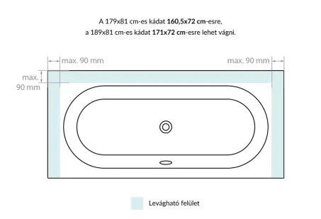Flexa vágható egyenes akril kád