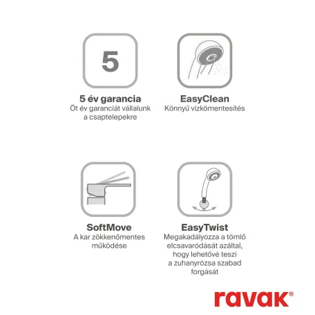 Espirit termosztátos falba süllyesztett csaptelep, háromutas, belső egység nélkül ES 067.20BLM.O3.RB07C, Black Matt