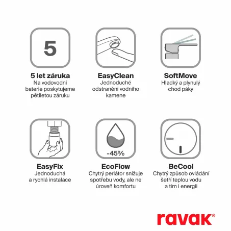 Espirit álló mosdócsaptelep BeCool 190 mm leeresztő nélkül ES 012.61RGB, Rose Gold Brushed