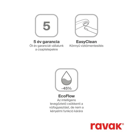 Eleganta falba süllyesztett csaptelep szettel, háromutas, belső egység nélkül EL 068.00CR.O3.RB07D.+S, Chrome