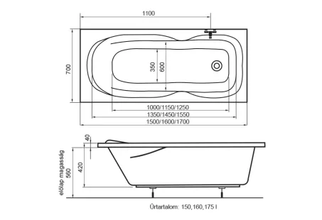 Molly egyenes kád 160x70