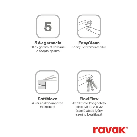 Flat álló mosdócsaptelep bidézuhannyal leeresztő nélkül FL 112.20BL, fekete