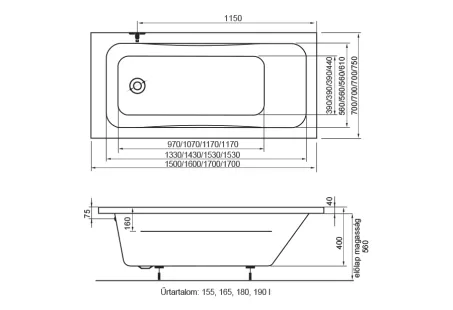 Danuta egyenes kád 150x70