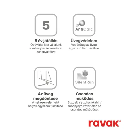 Blix BLRV2 90x90 zuhanykabin krómhatású+transparent