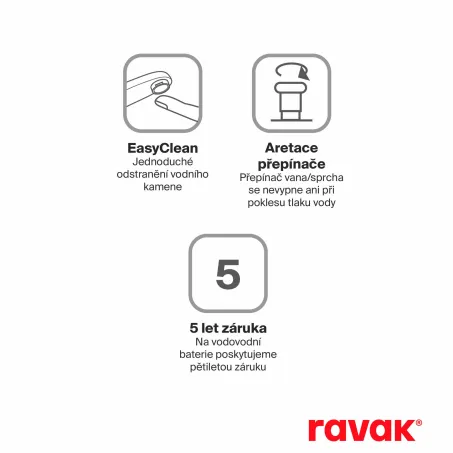 Flat fali kádcsaptelep szettel, matt fekete FL 022.20BLM+S