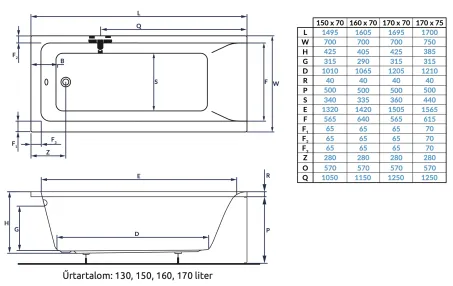 Mona egyenes kád 170x70