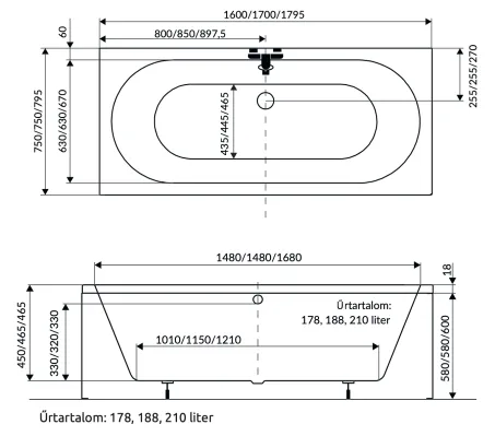 Tamara egyenes kád 180x80
