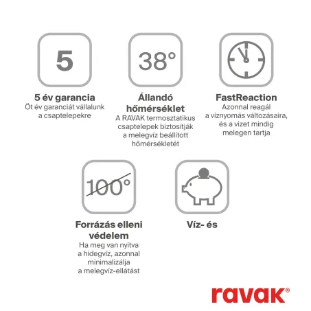 Espirit padlón álló kádcsaptelep szettel ES 080.00CR.RB07G, Chrome