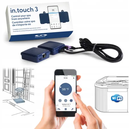 Wifi vevő in-touch 3 Gecko UK&EU